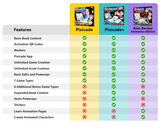 Abacus Brands Draw Your Own Games! - Pixicade!, view 6