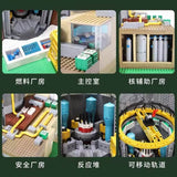 Afobrick CaDA C91059 Hualong No. 1 nuclear power plant model, view 3