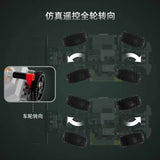 Afobrick CADA Master C61051 Multi-function loader, view 2