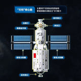 Afobrick Keeppley K10210 Tianhe core module, view 4