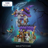 Afobrick Loz 1250 witch house, view 2