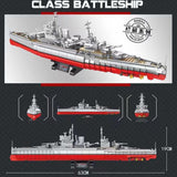 Afobrick PANLOS 637008 Qieen Elizabeth-Class Battleship, view 2