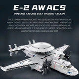 Afobrick Reobrix 33029 Northrop Grumman E-2 Hawkeye, view 2