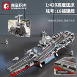 Afobrick Sembo 202080 Fujian Aircraft Carrier, view 5