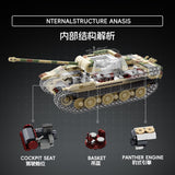Afobrick TK2 TK8002 Panzer V panther 424, view 3