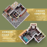 Afobrick ZHEGAO QL0919 Lab and Corner Mall 3474pcs, view 6
