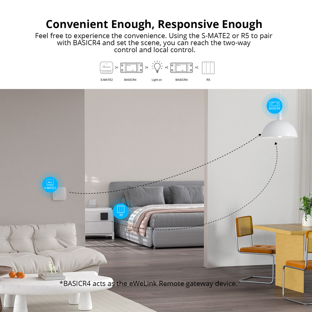 AliExpress Sonoff BASICR4 WiFi Smart Switch, view 4