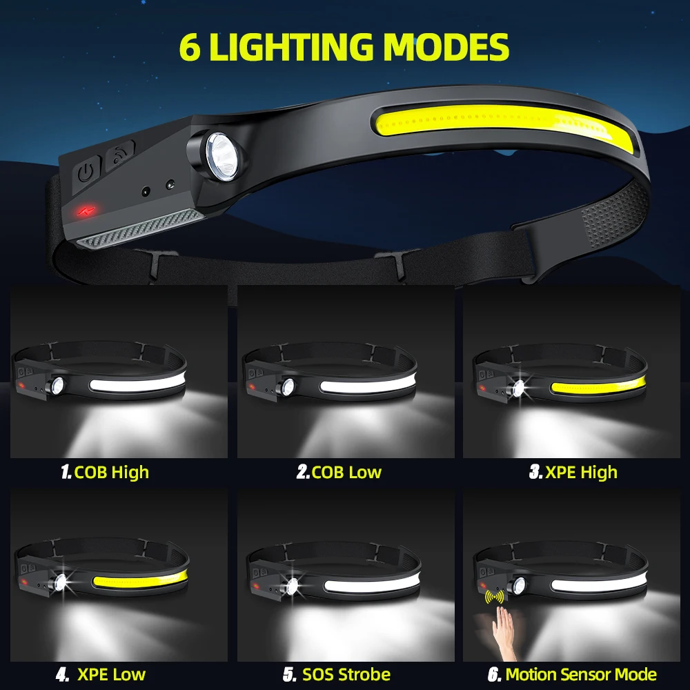 AliExpress 1/2/3PCS LED Induction Headlamp Camping Search Light USB Rechargeable Headlight Led Head Torch Work Light With Built-in Battery, view 2