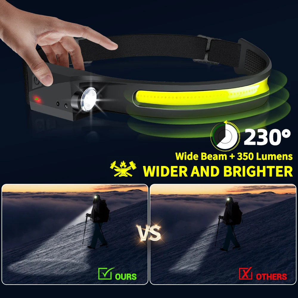AliExpress 1/2/3PCS LED Induction Headlamp Camping Search Light USB Rechargeable Headlight Led Head Torch Work Light With Built-in Battery, view 3