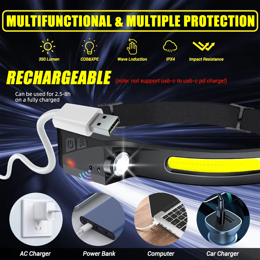 AliExpress 1/2/3PCS LED Induction Headlamp Camping Search Light USB Rechargeable Headlight Led Head Torch Work Light With Built-in Battery, view 4