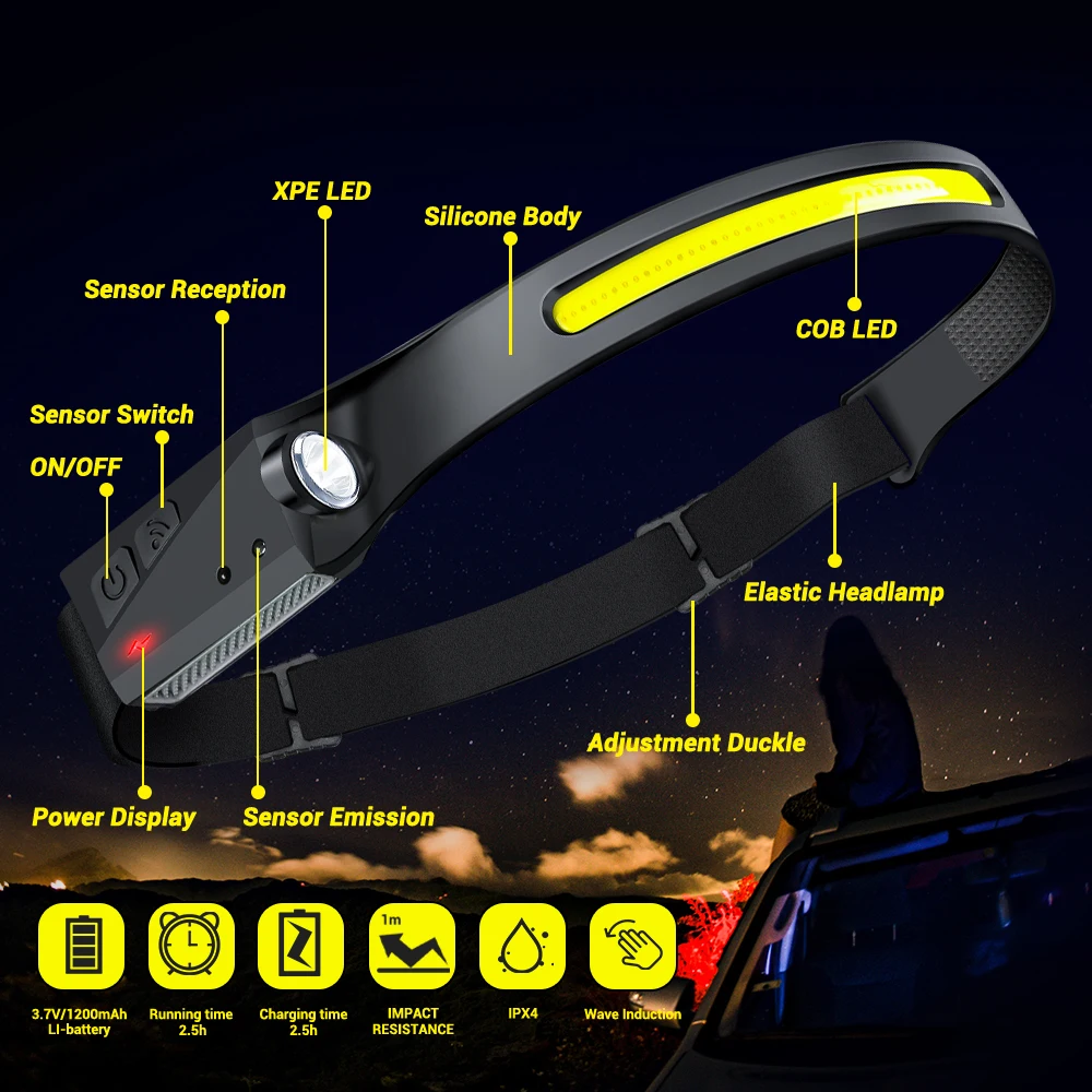 AliExpress 1/2/3PCS LED Induction Headlamp Camping Search Light USB Rechargeable Headlight Led Head Torch Work Light With Built-in Battery, view 5