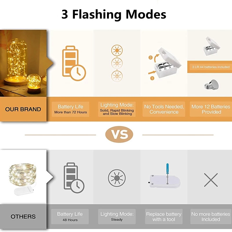 AliExpress Button Battery Fairy String Lights, view 6