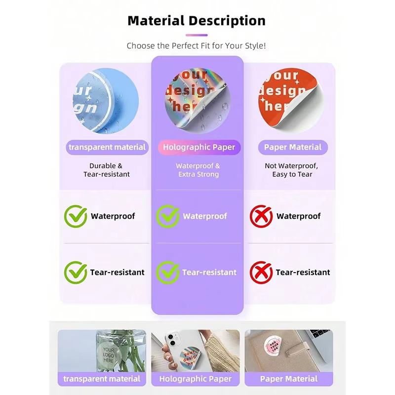 AliExpress 1/50/100pcs Custom Round Waterproof Custom Stickers Personalizable with Logo Image Text for Any Occasion, view 6