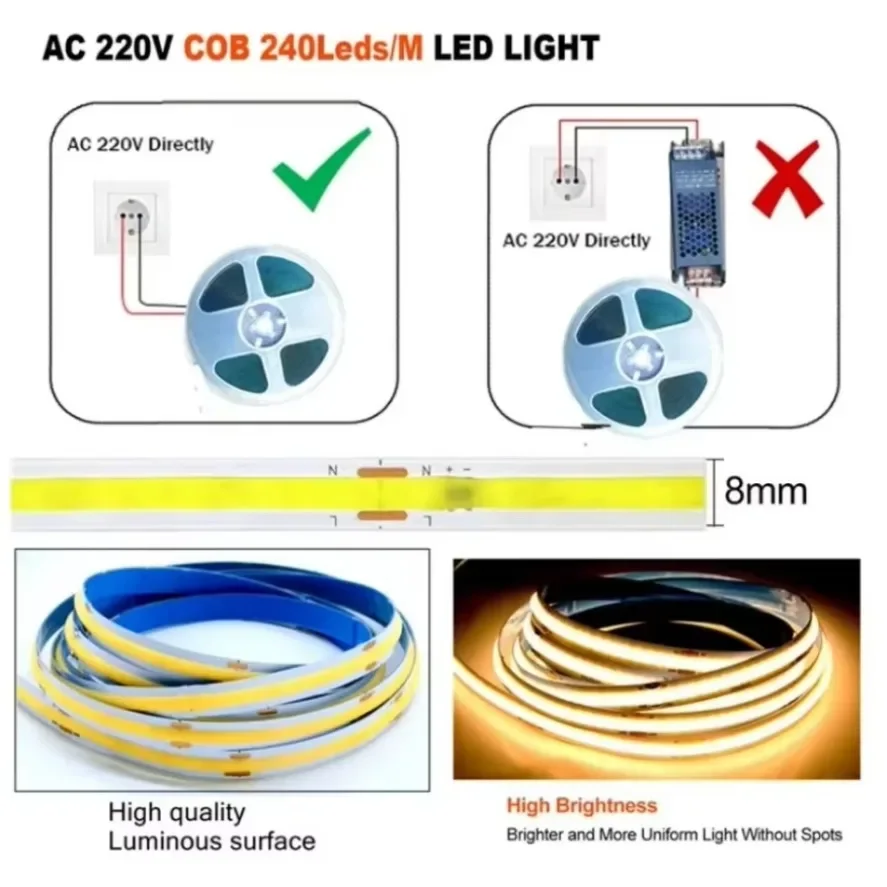 AliExpress Driverless 220V COB LED Strip Light (1-5m), view 3