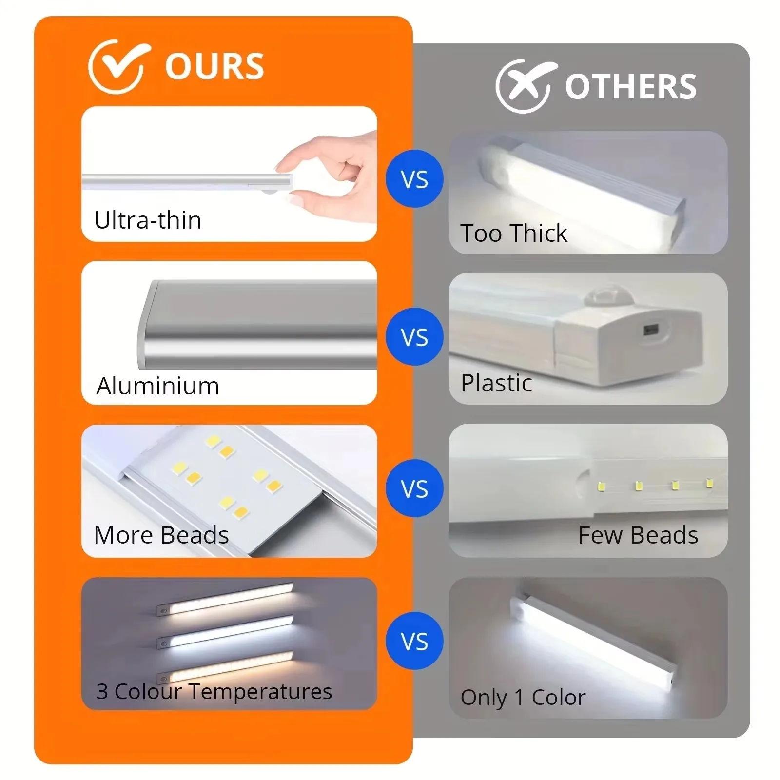 AliExpress 3-in-1 LED Under Cabinet Motion Sensor Light, view 3