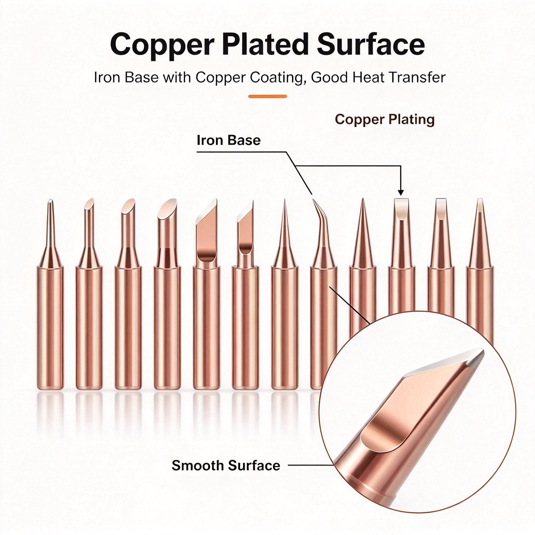 AliExpress 900M Copper-Plated Soldering Tips (10-Pack), view 2
