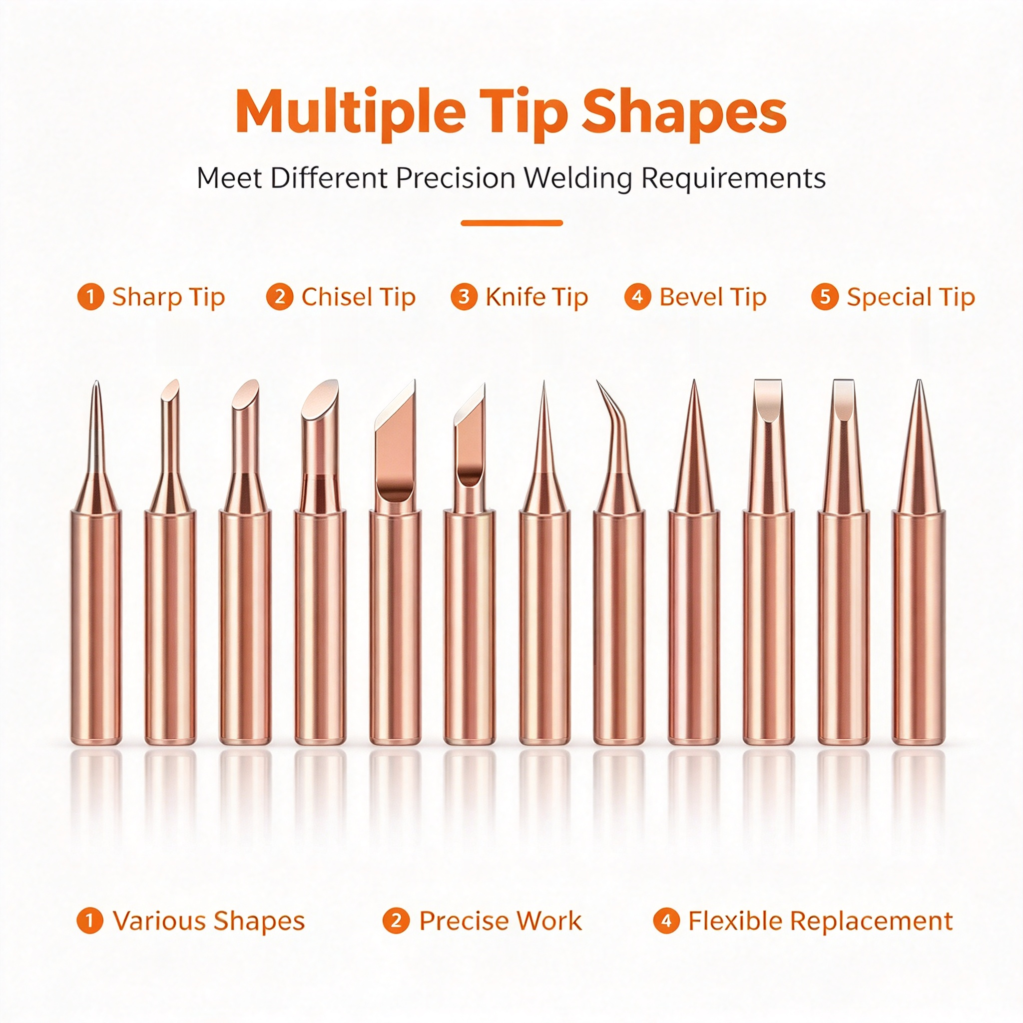 AliExpress 900M Copper-Plated Soldering Tips (10-Pack), view 3