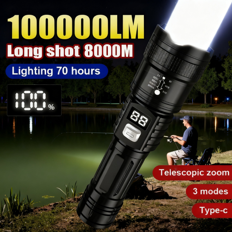AliExpress Rechargeable Zoomable LED Tactical Flashlight