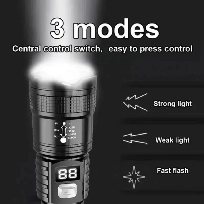 AliExpress Rechargeable Zoomable LED Tactical Flashlight, view 2