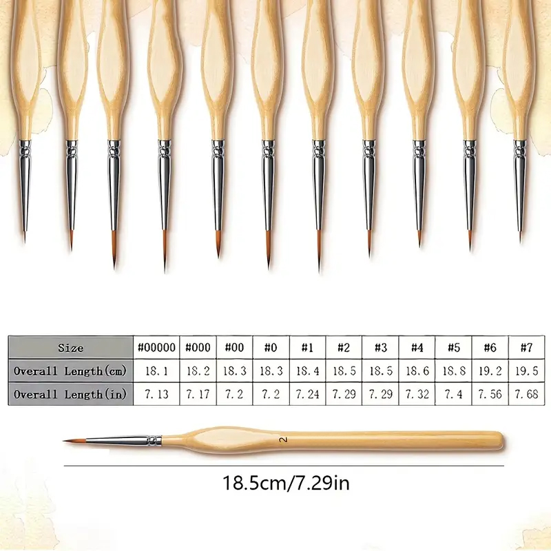AliExpress 11pcs Detail Brush Set, Triangle Handle Micro Brush, Acrylic Painting Art Brush, Model Oil Painting, Digital Painting Set, view 2