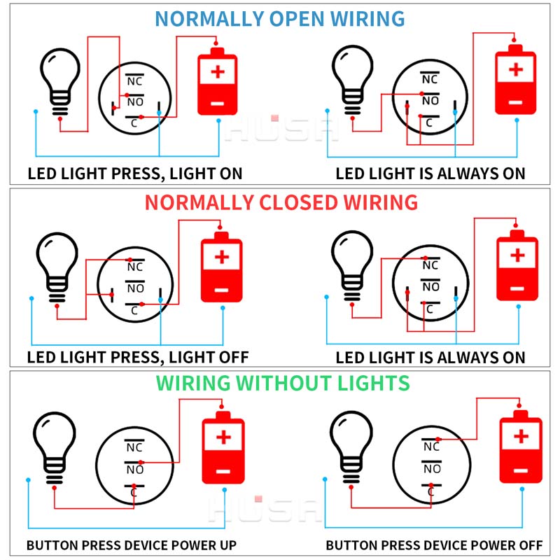 AliExpress Waterproof Metal Push Button Switch with LED Ring, view 6