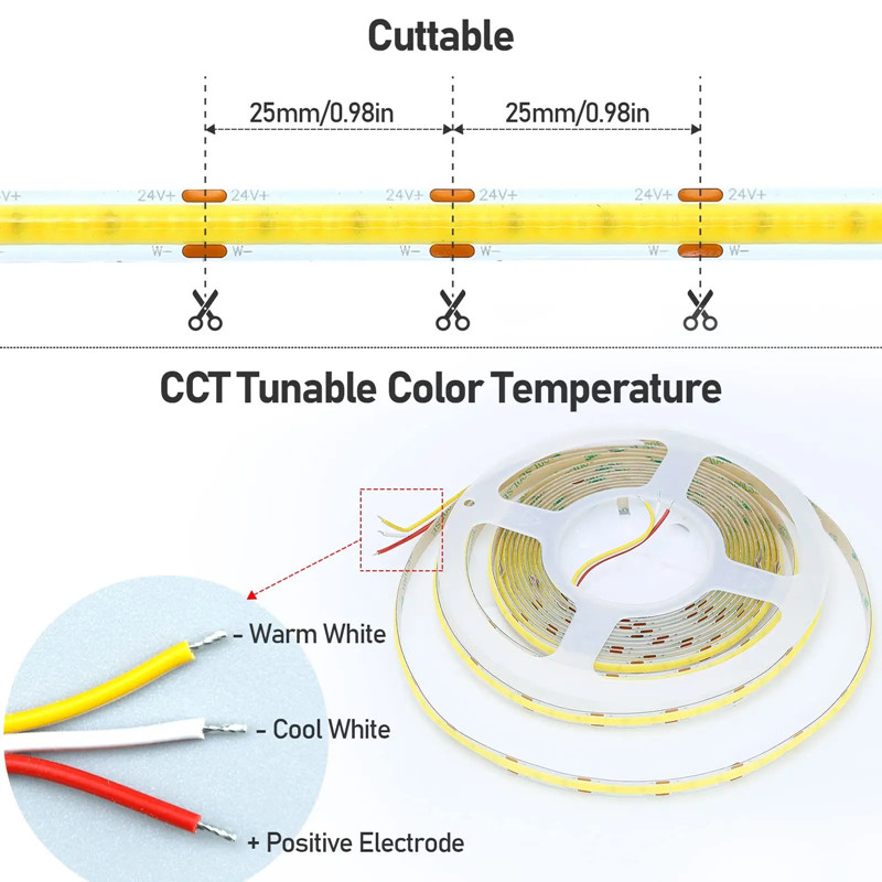 AliExpress 12V/24V Dual-Color COB LED Strip Light, view 5