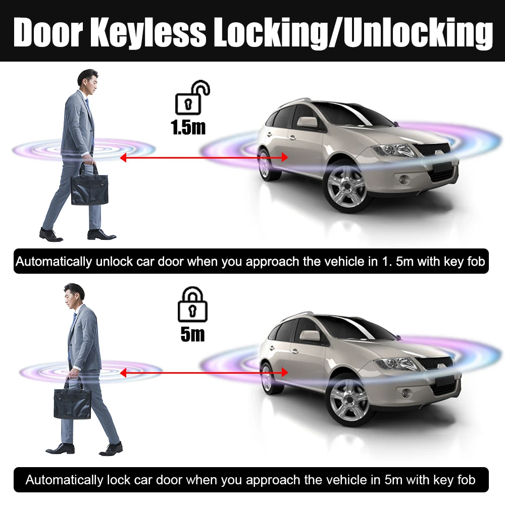 AliExpress 12V universal car keyless entry central locking remote control, wire cutting car rearview mirror folding mirror controller, view 3