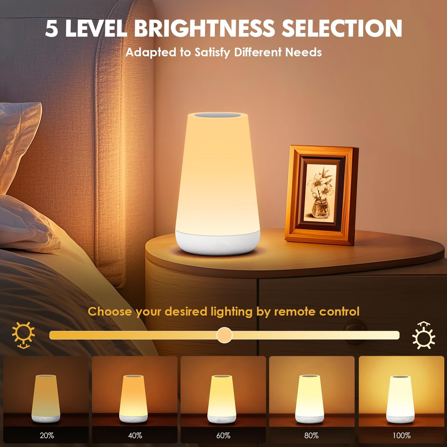 AliExpress 13 Color Changing Night Light RGB Remote Control Touch Dimmable Lamp Portable Table Bedside Lamps USB Rechargeable Night Lamp, view 2