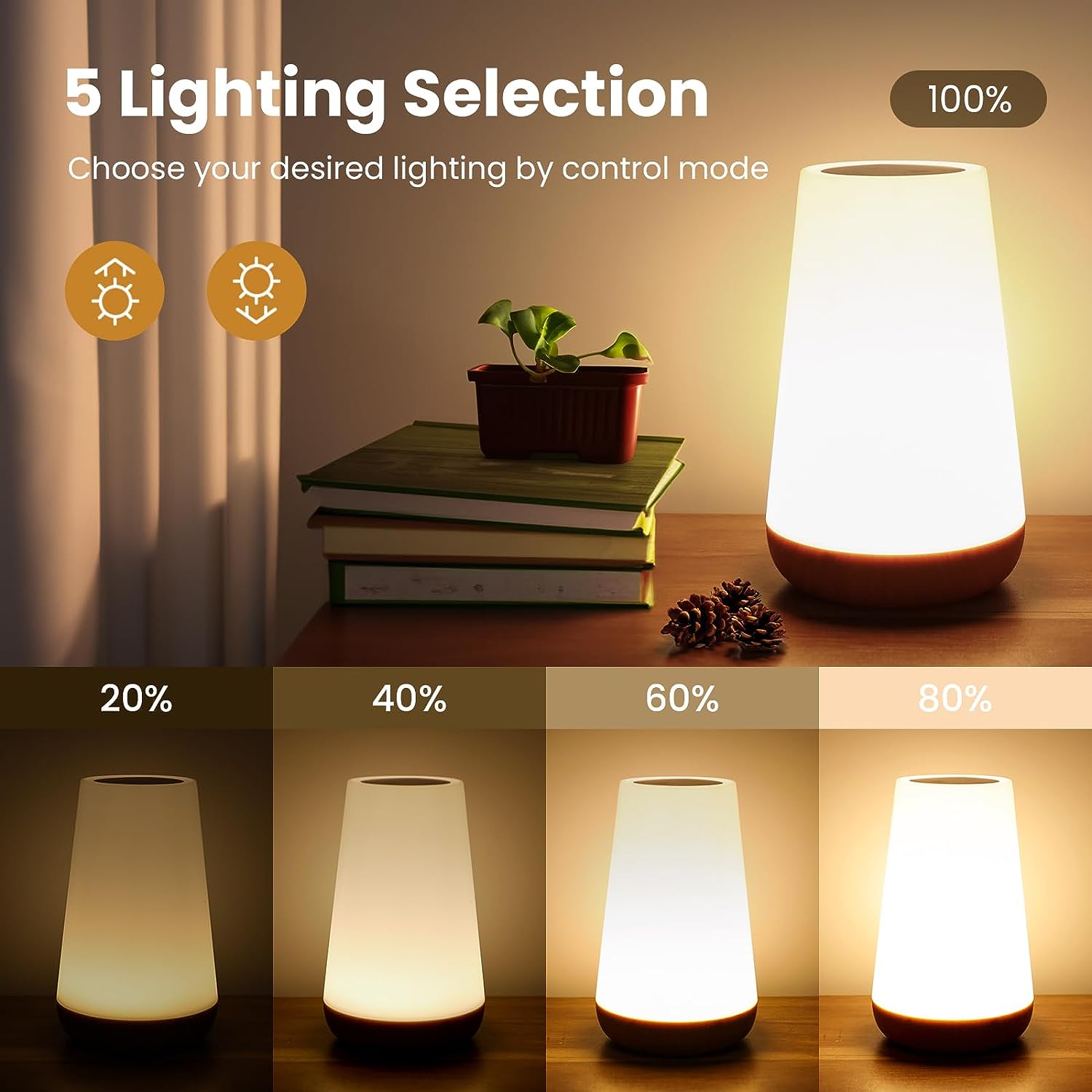 AliExpress 13 Color Changing Night Light RGB Remote Control Touch Dimmable Lamp Portable Table Bedside Lamps USB Rechargeable Night Lamp, view 3