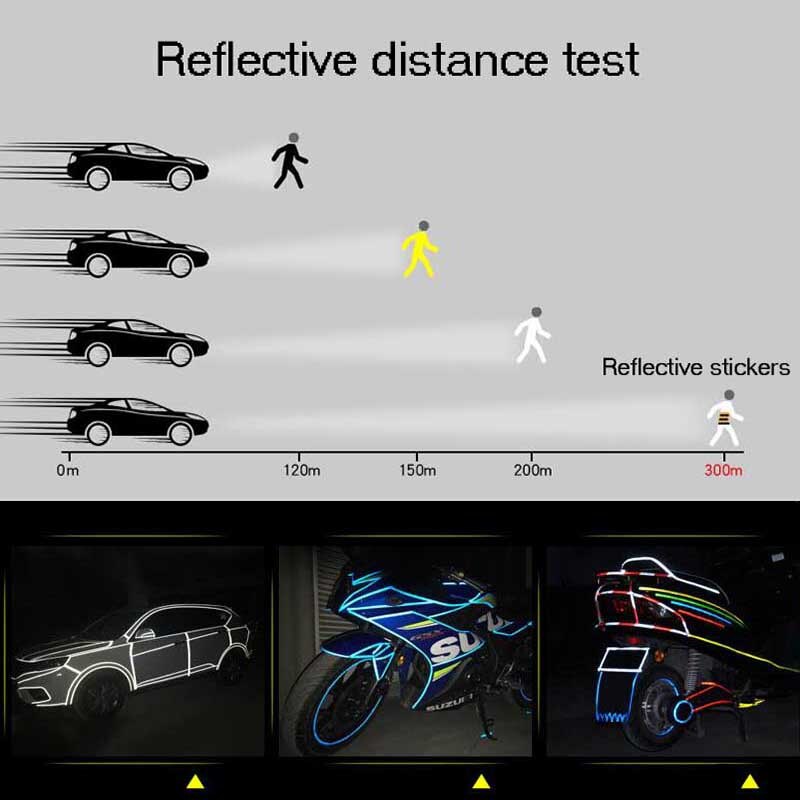 AliExpress 1cm*8m Bike Stickers Reflective Tape Fluorescent MTB Bike Bicycle Strips Cycling MTB Tapes for Bicycle Helmet Motorcycle Scooter, view 6