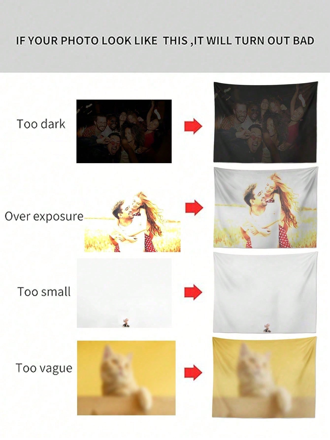 AliExpress 1pc Customizable Personalized Tapestry With Photos And Text, For Birthday, Wedding, Halloween, Christmas, Party, view 4