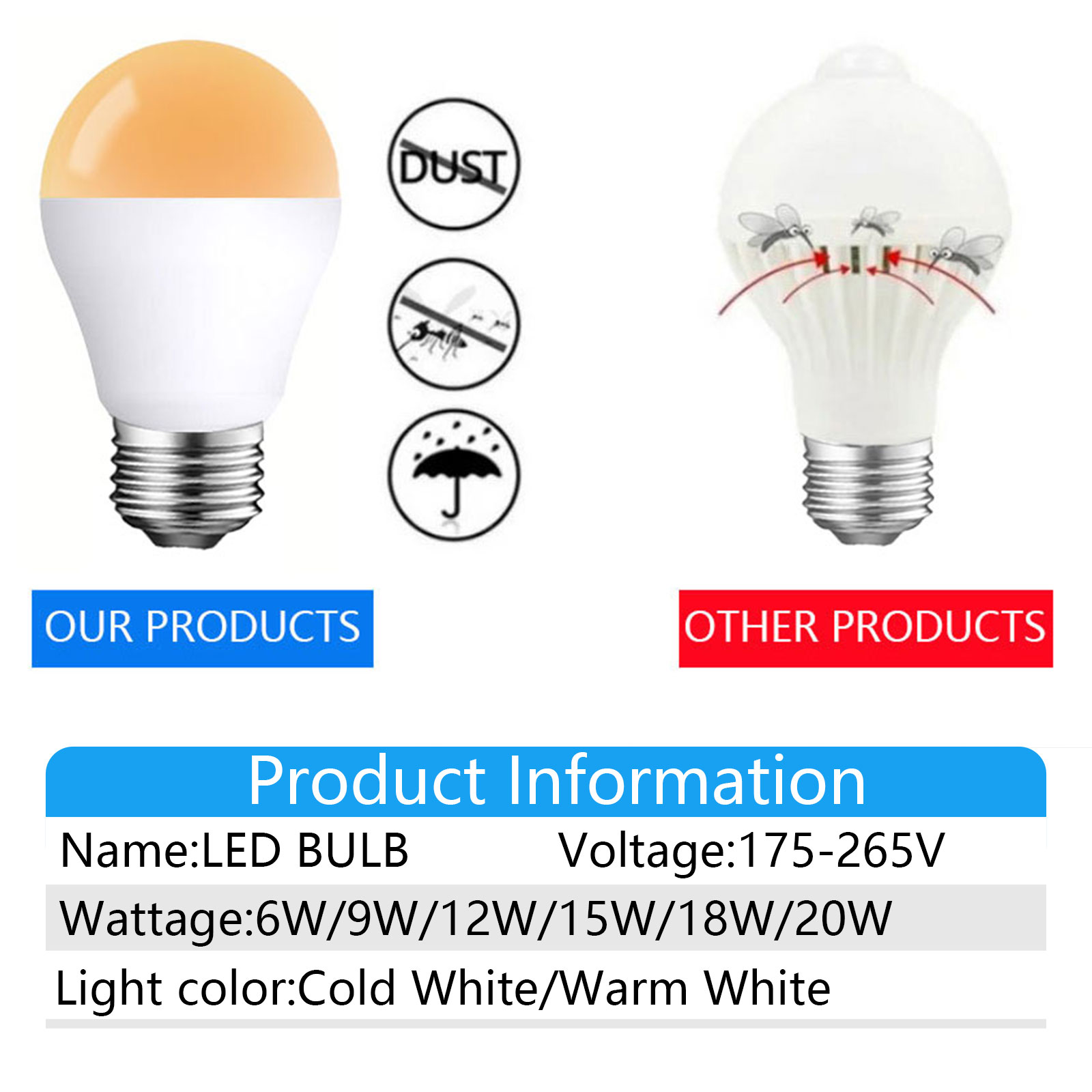 AliExpress 1pc Radar Motion Sensor Light Bulbs Dusk to Dawn LED Bulbs Outdoor Auto On/Off for Indoor Outdoor Basements, Porch,Courtyards, view 4