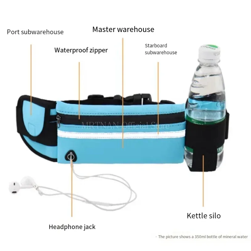AliExpress 1pc Running Bag Women Waist Bag Belt Bag Men Sports Fanny Pack Mobile Phone Bag Gym Running Cell Phone Jogging Run Cycling Bag, view 2