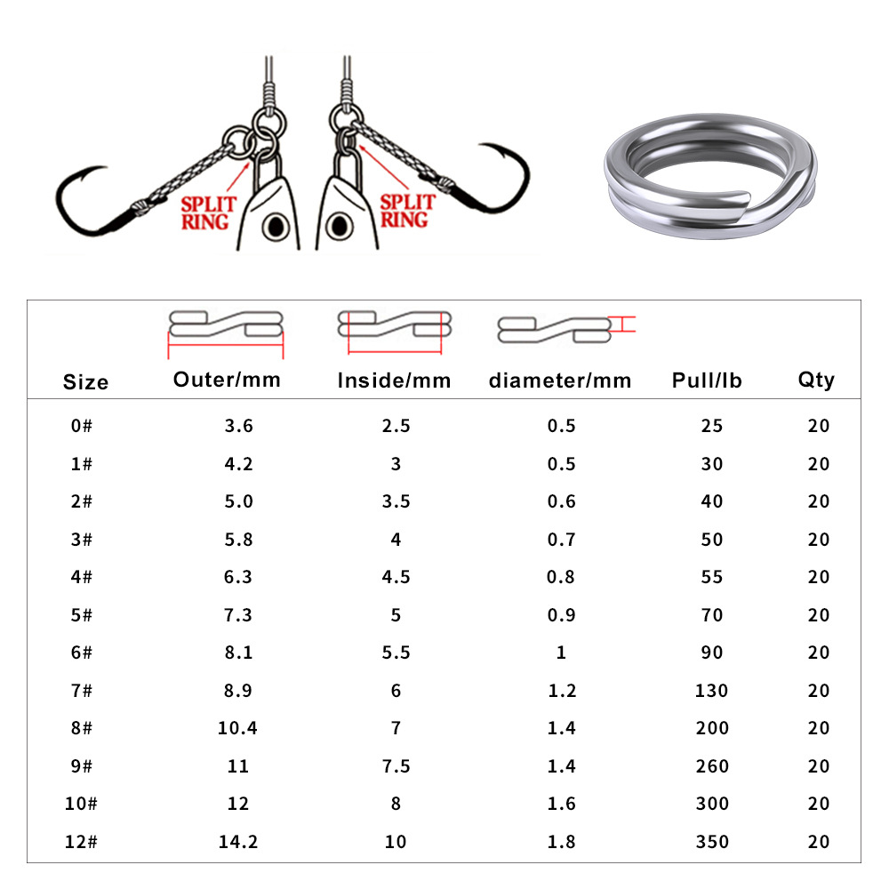 AliExpress Stainless Steel Fishing Split Rings (200 or 250), view 3