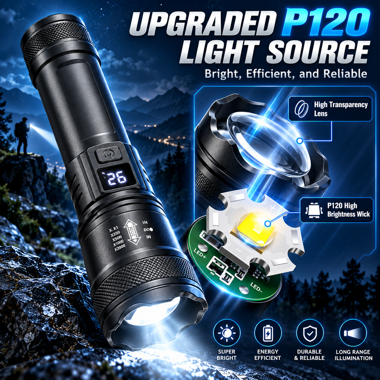 AliExpress Rechargeable Zoom Tactical LED Flashlight (2000LM), view 5