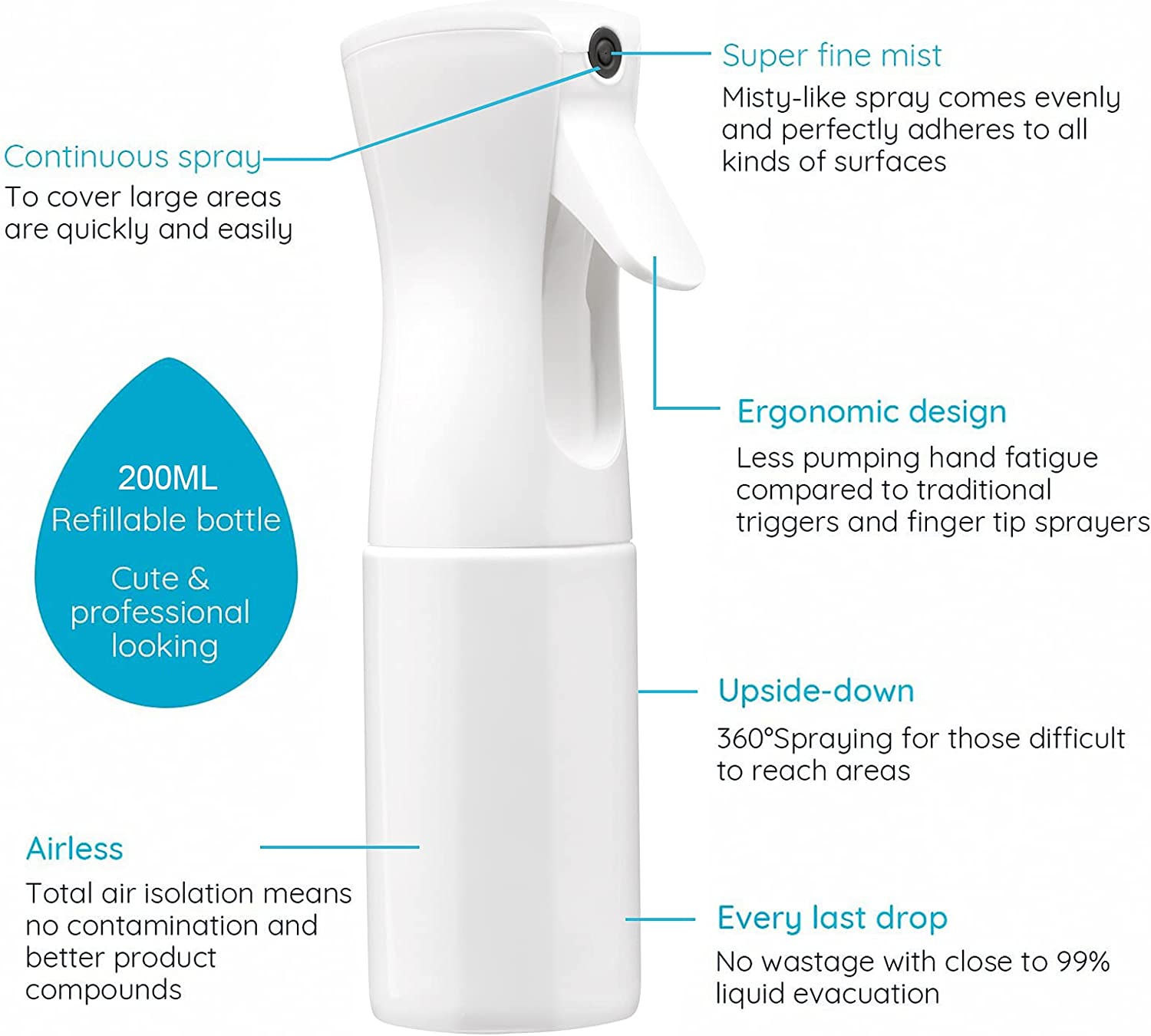 AliExpress Salon Hairdressing Water Spray Bottle (200ml), view 3