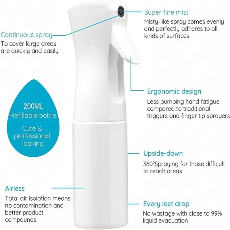 AliExpress Hairdressing Spray Bottle (200ml), view 3