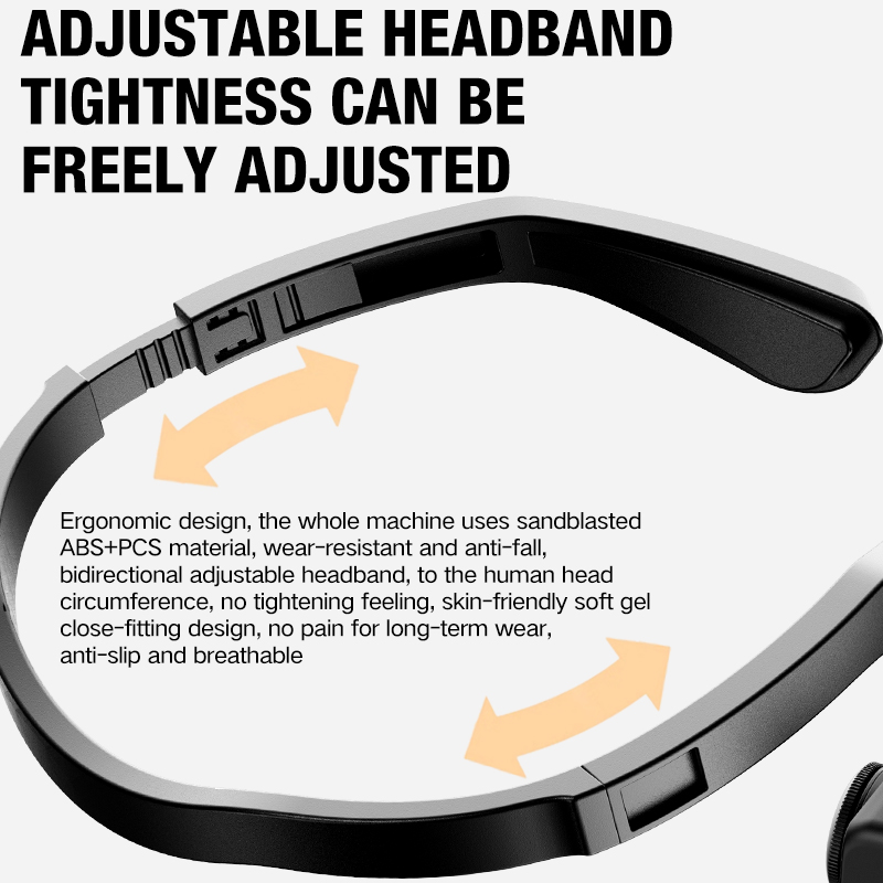 AliExpress Rechargeable Ear Clip LED Headlamp, view 4