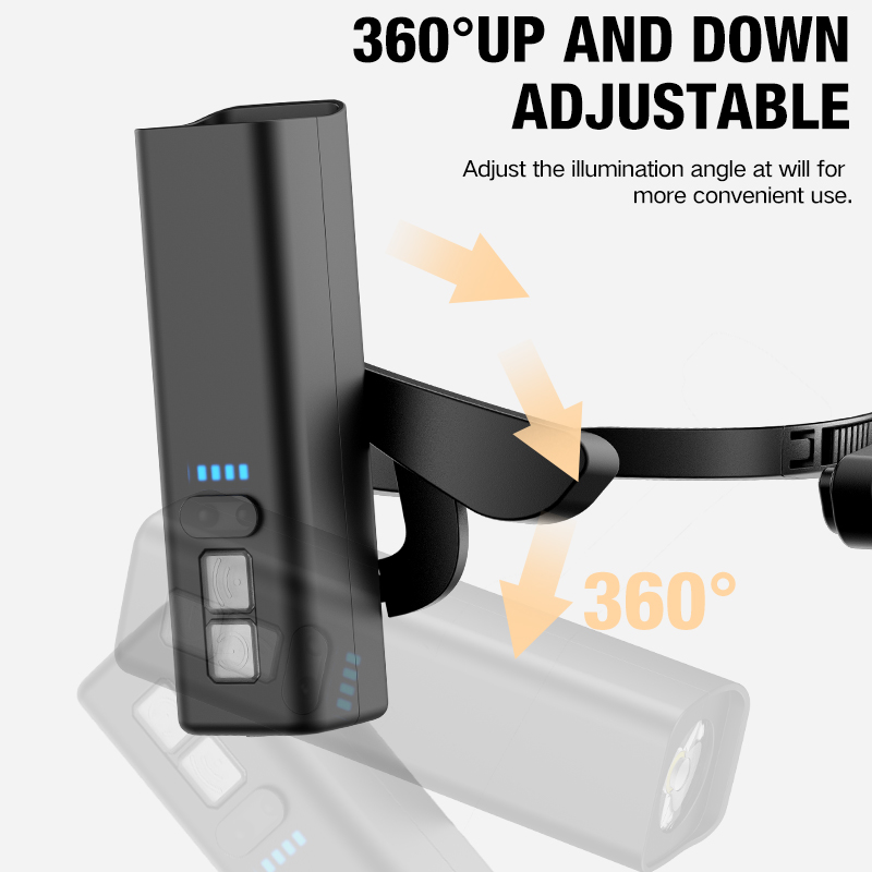 AliExpress Rechargeable Ear Clip LED Headlamp, view 5
