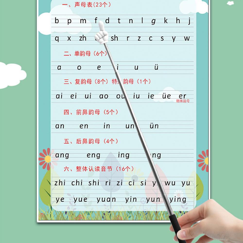 AliExpress 2025 New Stainless Steel Pointer Finger Teacher Finger Pointer Reading Stick Whiteboard Teaching Pointer Sticks Handheld, view 4