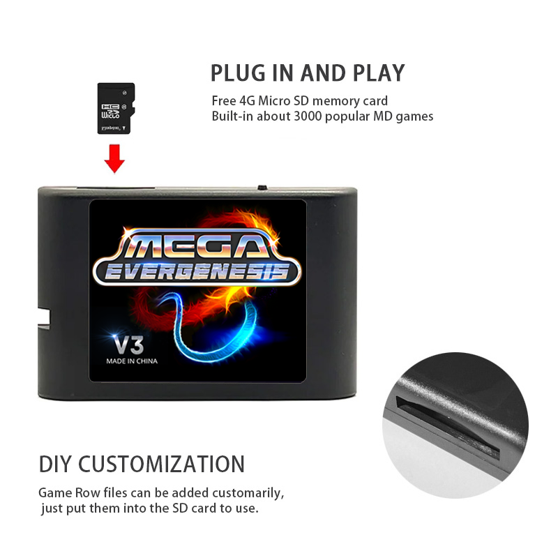 AliExpress 3000 in 1 Mega Genesis V3 Pro With 4GB TF Card EDMD Game Card For SEGA Genesis Mega Drive Master System Game Console, view 3