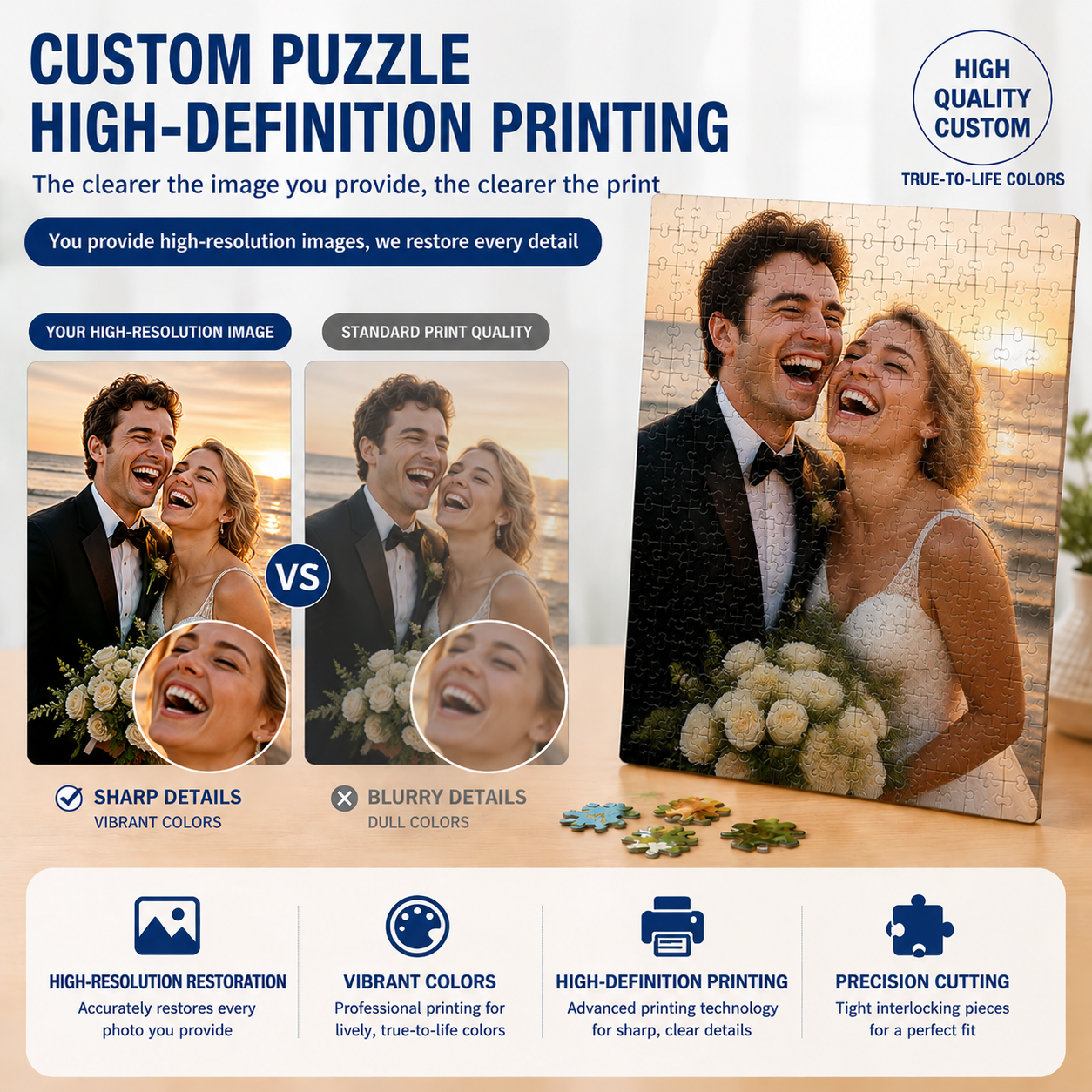 AliExpress 35/300/500/1025pcs Personalized Custom Photo Puzzle Friend Upload Photo For Customized Puzzle Unique Gift For Family Friends Spe, view 3
