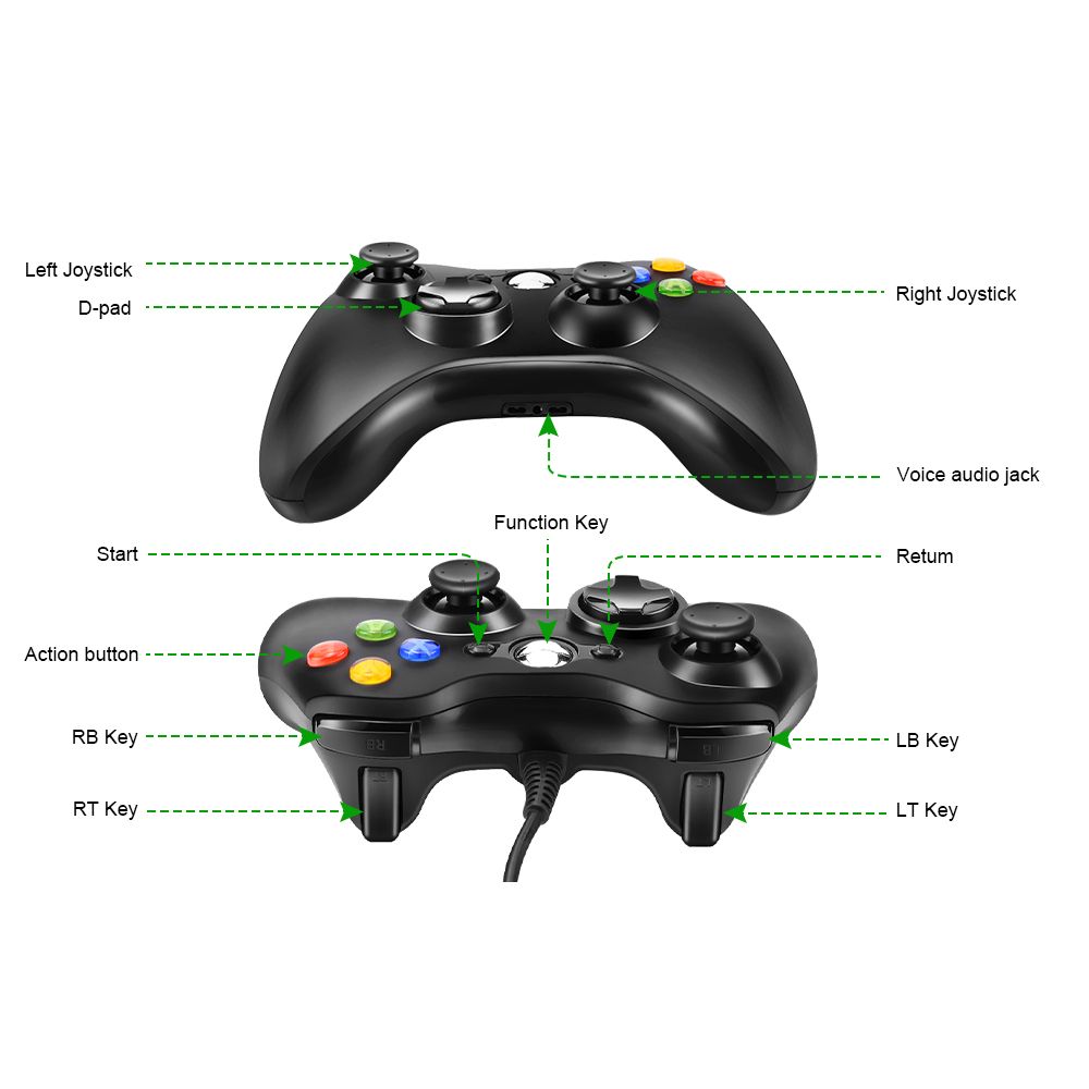 AliExpress 360 Wired Gamepad, PC Wired Game Controller Supports Steam and Can Adapt to Win7/8/10/11, Supports 360 Slim, Built-in Motor, view 3