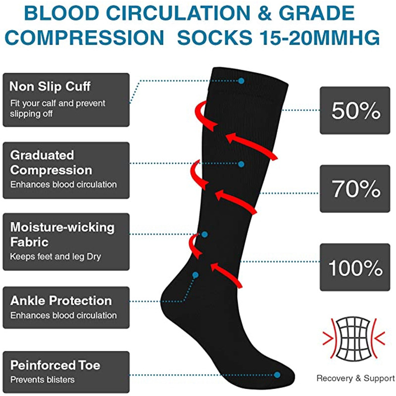 AliExpress 3Pairs Compression Socks Knee High Varicose Veins Stockings Men Women Sport Socks Anti Fatigue Pain Relief Compression Stockings, view 2
