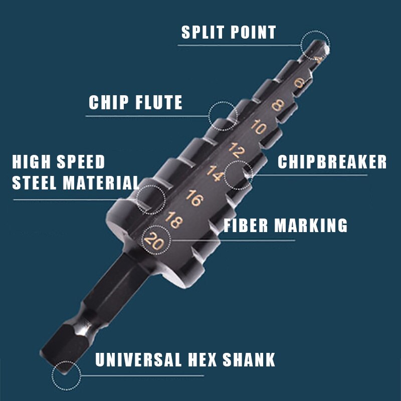 AliExpress 3Pcs HSS Straight Groove Step Drill Bit 3-12mm 4-12mm 4-20mm Nitride Black Hex Wood Metal Hole Cutter Core Drilling Tools Set, view 3