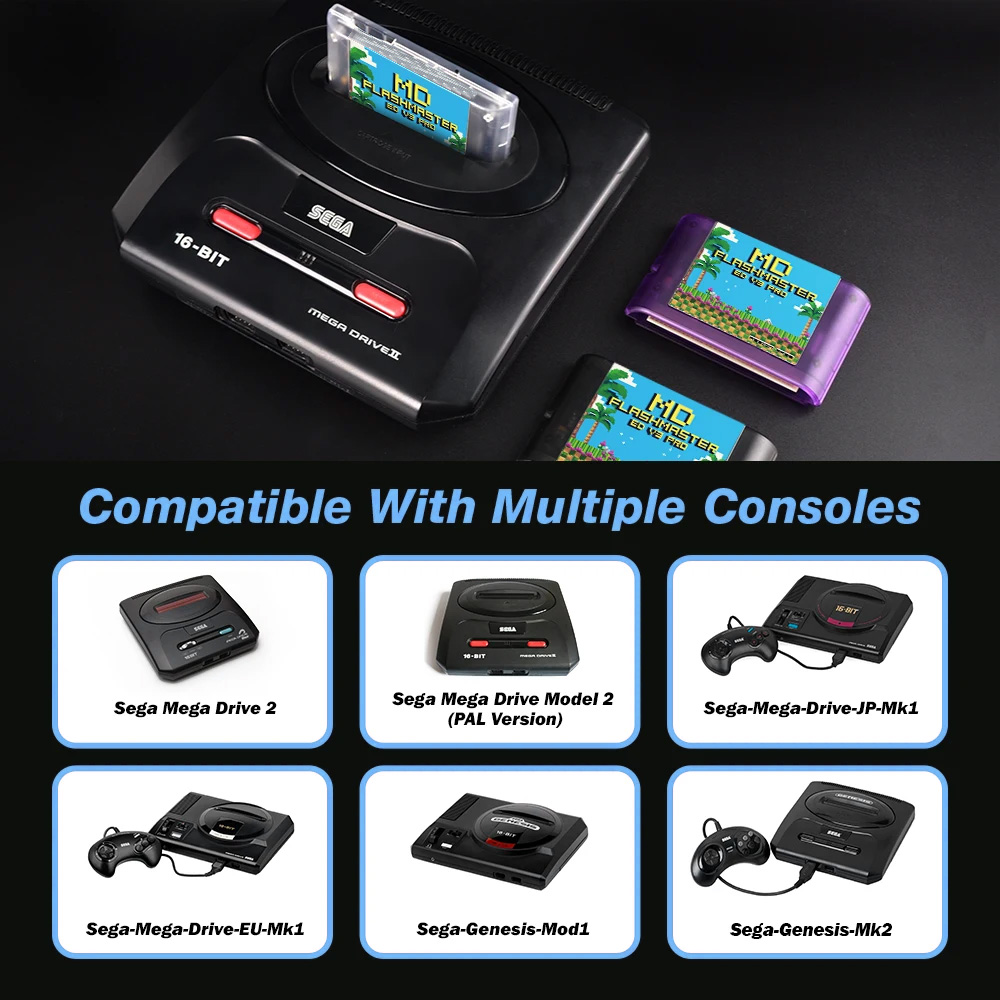 AliExpress 4000 in 1 Mega Genesis MD V3 Pro With 4GB TF Card EDMD Game Card For SEGA Genesis Mega Drive Master System Game Console, view 3