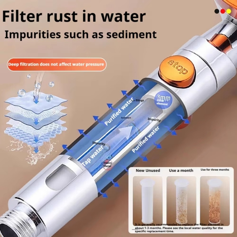 AliExpress 5 Spray ABS Portable Shower Head High Pressure Large Flow Spa Filtered Shower Heads with Stop Button Universal Bathroom Nozzle, view 6