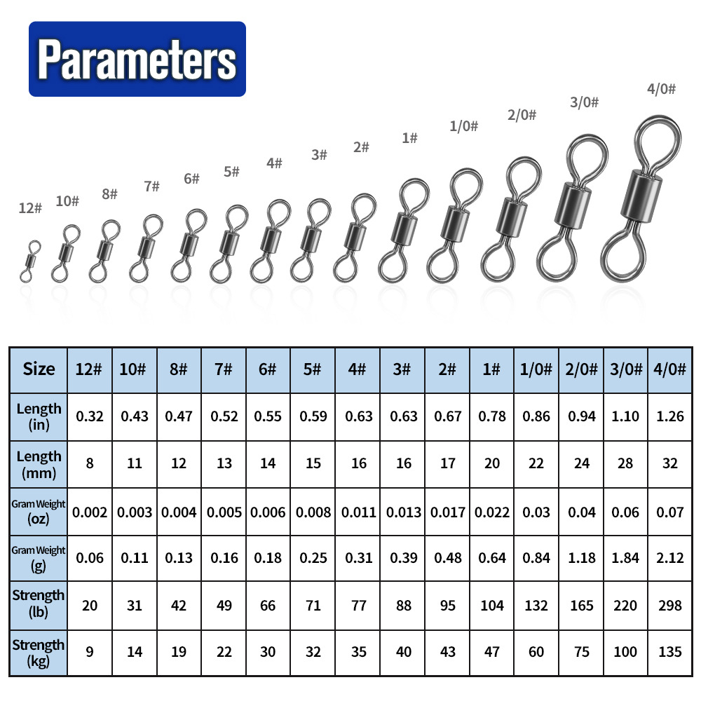 AliExpress Stainless Steel Rolling Fishing Swivels (50-Pack), view 2