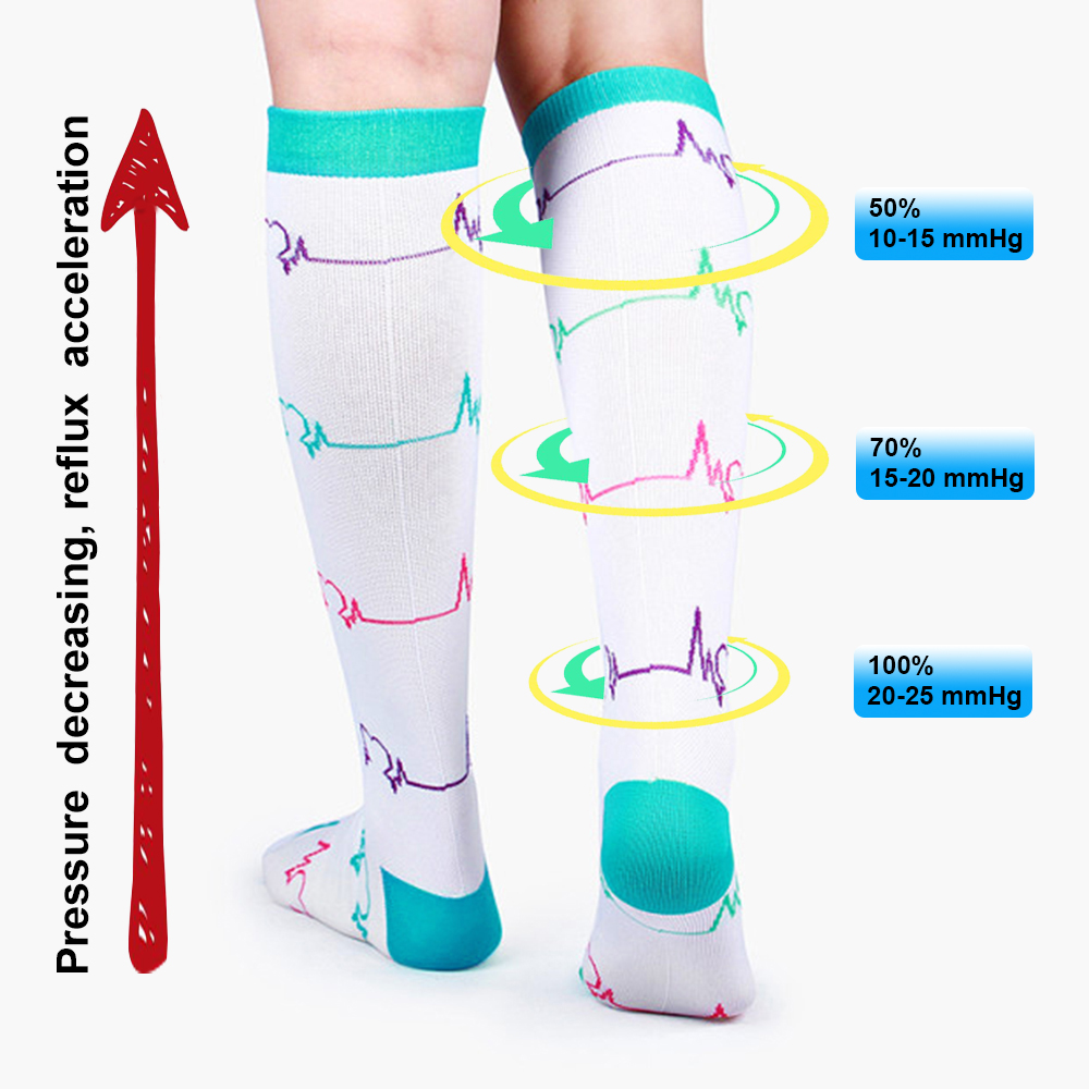 AliExpress 58 Style Compression Socks Medical Edema Diabetes Varicose Vein Stockings Graduated Pressure Legging Nursing Knee High Stockings, view 5