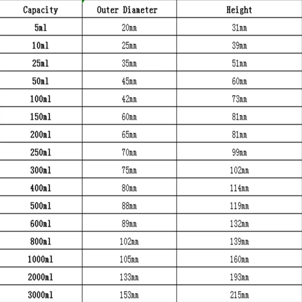AliExpress 5ml/10ml/25ml/50ml/100ml/150ml/200ml Borosilicate Glass Low Form Beaker Chemistry Lab, view 5